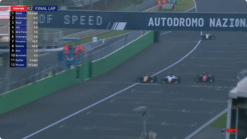 rafal016's tweet image. HISTORIA "JEDNEGO TYMKA" - 0,001s W CZTERECH OBRAZKACH #ElevenF1 #EFOpen