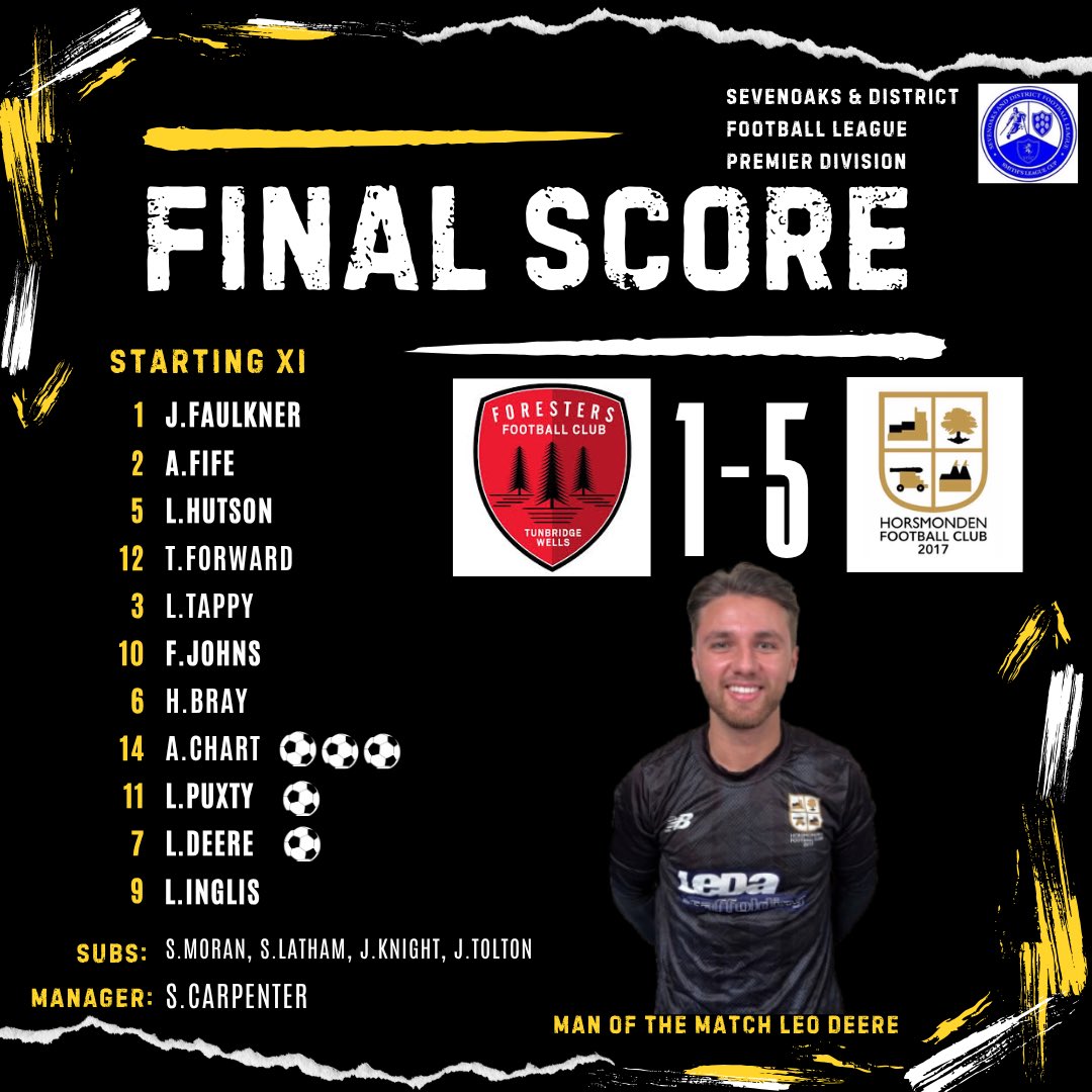 3 points for the Den after scoring 5 against Tunbridge Wells Foresters. On another day it could have been double digits for us… 

Back at home vs St Lawrence next week looking to keep the run going 🔥

UTH ⚽️🐴
