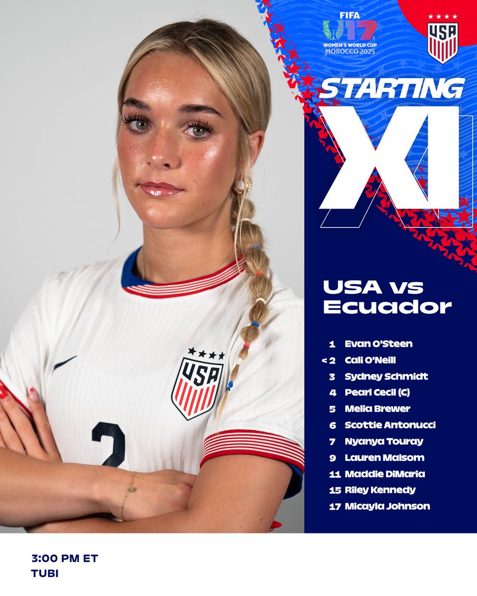 U.S. Soccer YNT tweet media