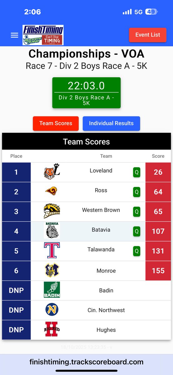 Western Brown HS tweet media