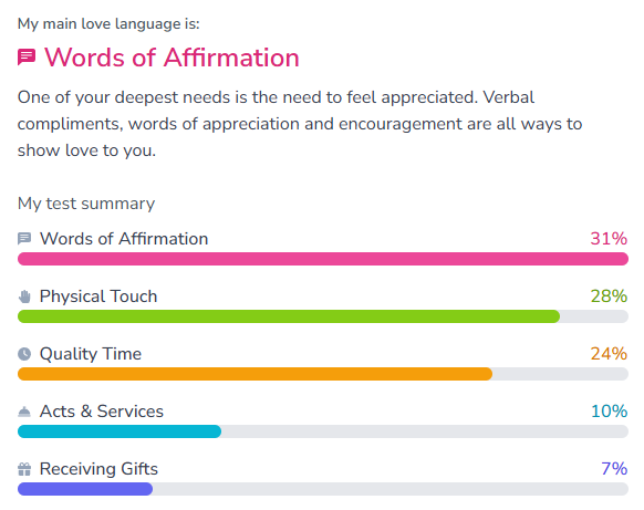 Efa_eclair's tweet image. I'm 28% slut