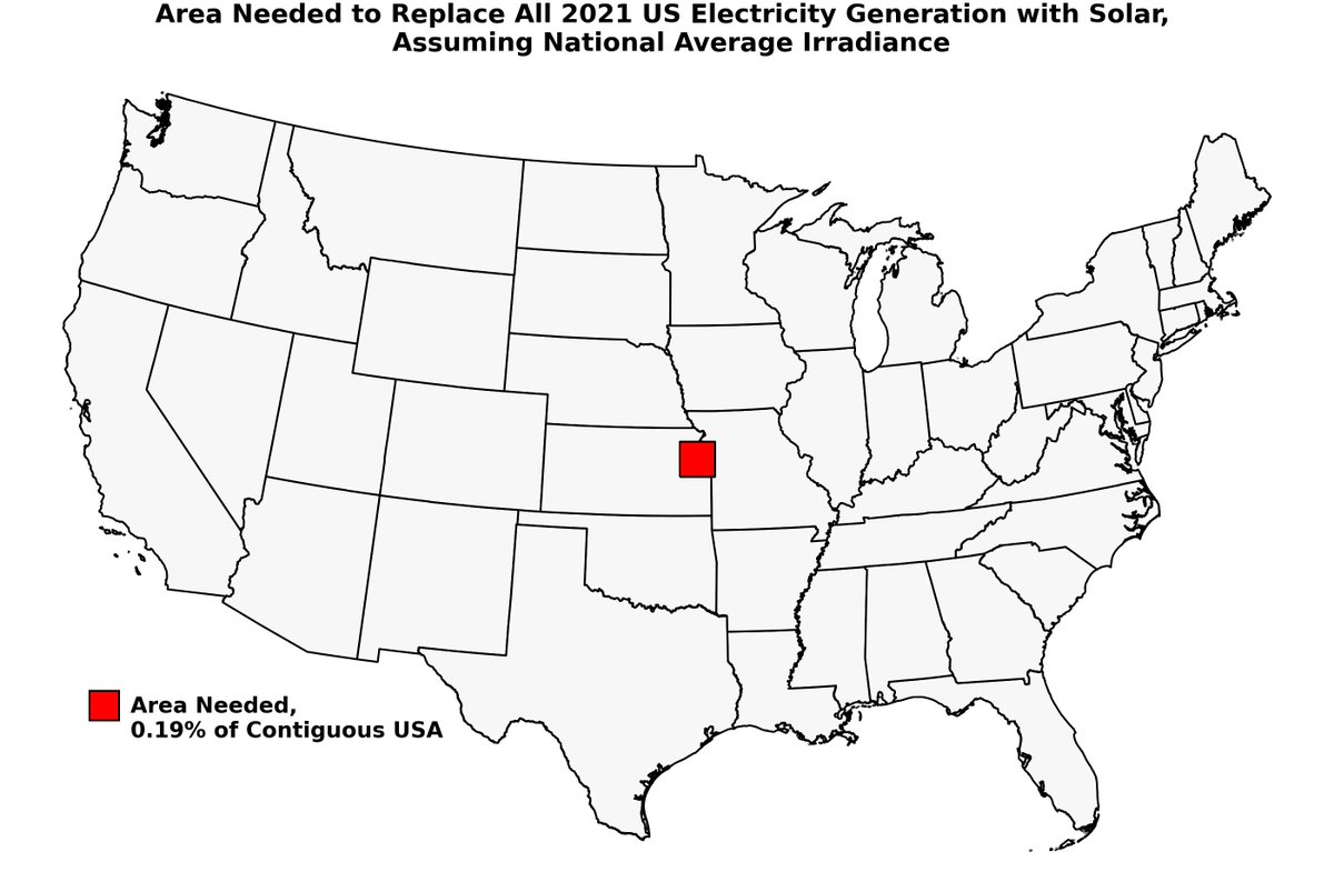 djcows's tweet image. you can power all of America with a tiny dot in the desert