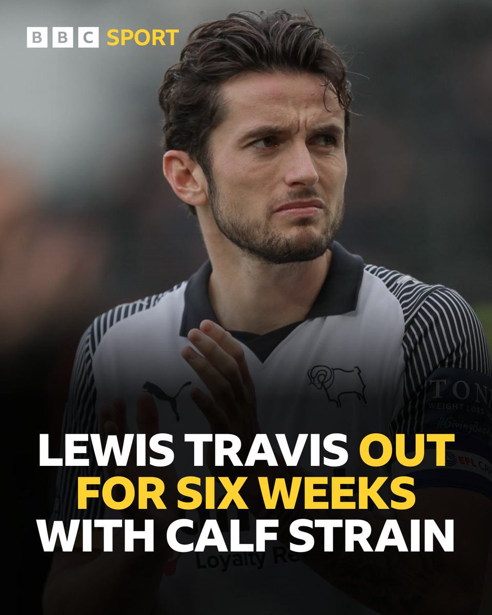 Derby County captain Lewis Travis will miss the next six weeks due to a calf strain, head coach John Eustace has confirmed.

#DCFC