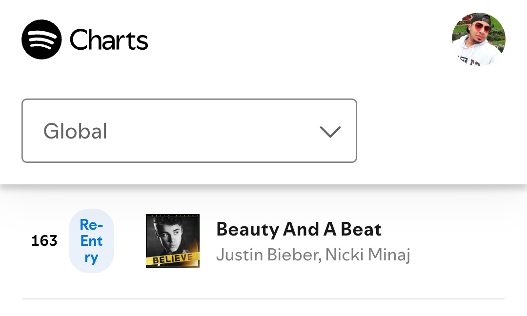 🚨 Justin Bieber &amp; Nicki Minaj’s ‘Beauty And A Beat’ re-enters Global Spotify at #163 with 1,320,897 streams.