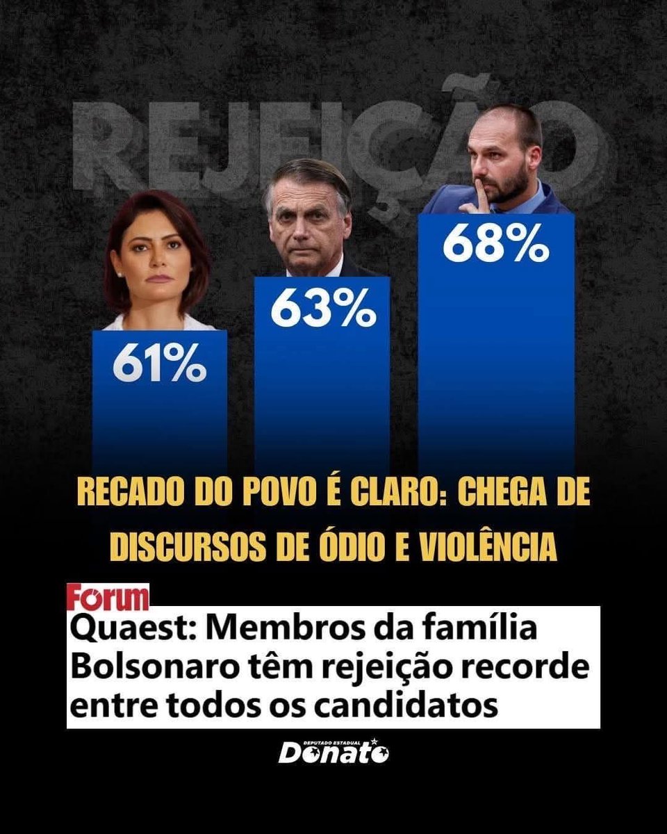 Harlen Carvalho (@carvalho_harlen) on Twitter photo 