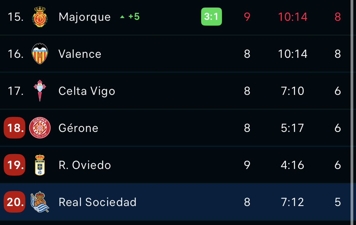 🚨 OFFICIEL: NOUS SOMMES EN CRISES !