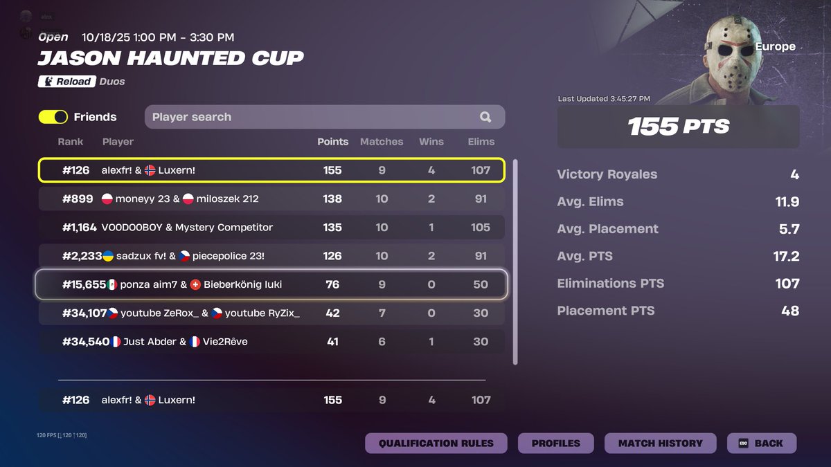 1 hour late &amp; top 150  <a href="/Luxernnn/">Luxern</a>