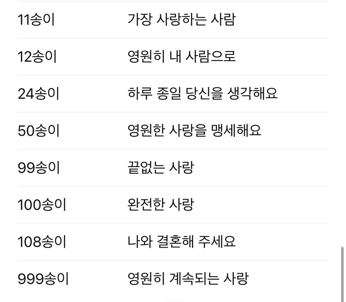 💌 기다려주셔서 감사합니다! 츠카레오 120분 전력 제 184번째 주제는 [ 장미 꽃의 갯수 ] 입니다. 다음주 토요일 오후 9시 반부터 전력이 시작됩니다. 많은 참여 부탁드립니다!
❤️🧡