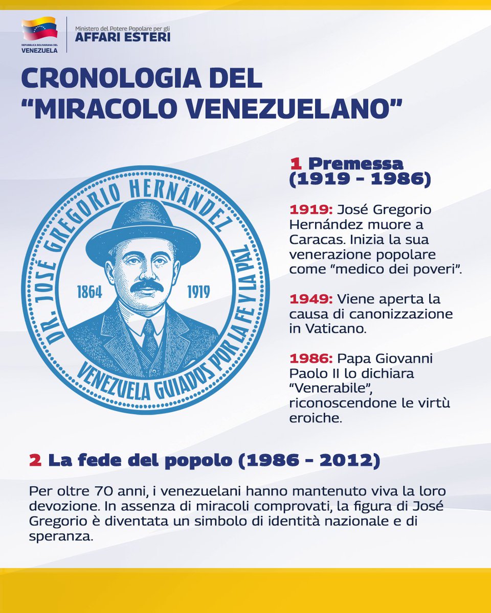 Manca solo un giorno alla canonizzazione di Madre Carmen Rendiles e del Dott. José Gregorio Hernández! Il Venezuela si prepara a un momento storico pieno di fede, gioia e speranza.

#Canonizzazione #gfvip #Oriele #donnalisi  #Perletti #prelemi #sergetti