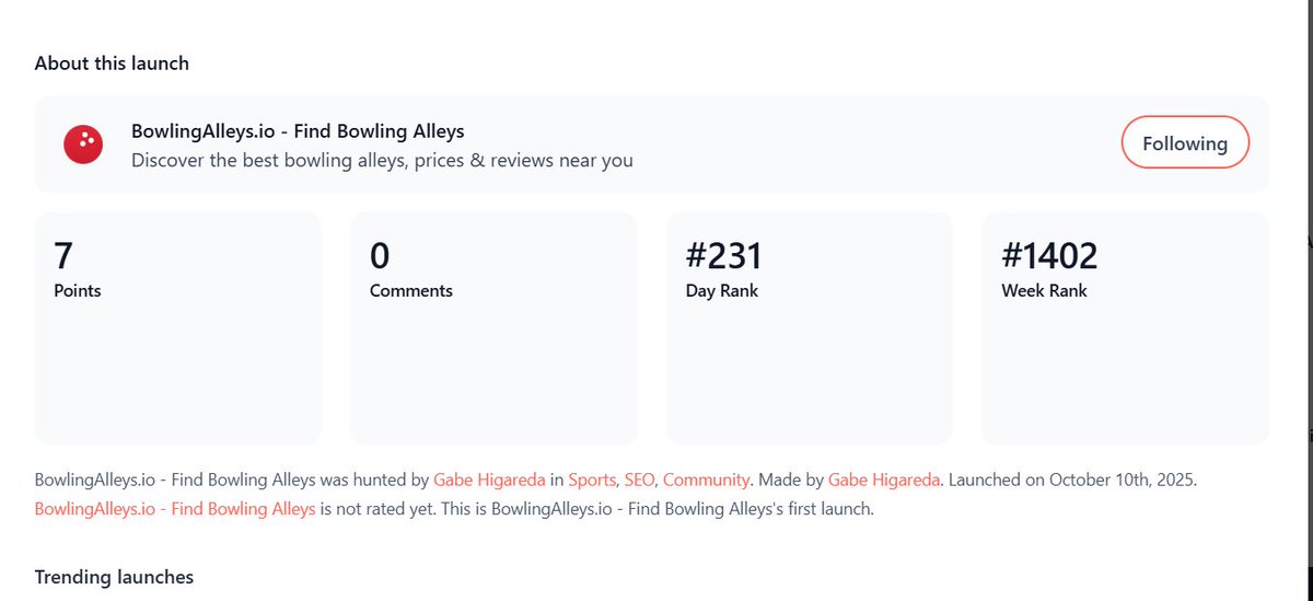Can ya'll please help me make the top 100 on Product Hunt? 

producthunt.com/products/bowli… via @producthunt