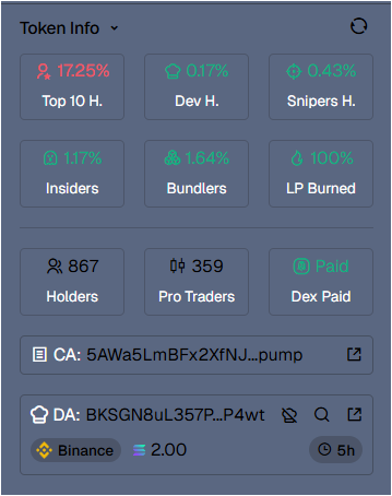 SAFIIR101's tweet photo. $Bitcoin digital gold / 7X
5AWa5LmBFx2XfNJS1WzSxRVsiS8GkvLhfEEc2eXEpump https://t.co/0SA4HQoPEM