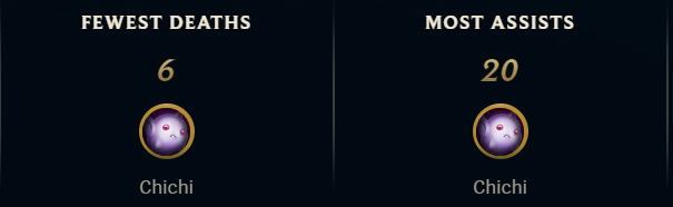 Pwede na to

ggs gang o7

<a href="/arash1n_/">arashin🍙⚡</a> | <a href="/japanesewallet/">Saiffu 👁️😈</a> | <a href="/LKU2727/">𝗟𝗞</a> | @/blame