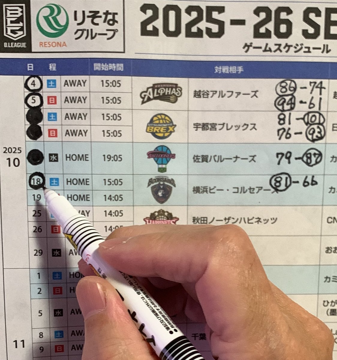 島根 81 - 66 横浜

ホーム初勝利!!!!

横浜は外国籍２名と苦しい状況でした。最後の方はクラークもイングリスも足が止まっちゃいましたね。
そしてオープンな３Pももう一つ決まらず、島根にとっては少し助かった感もありました。