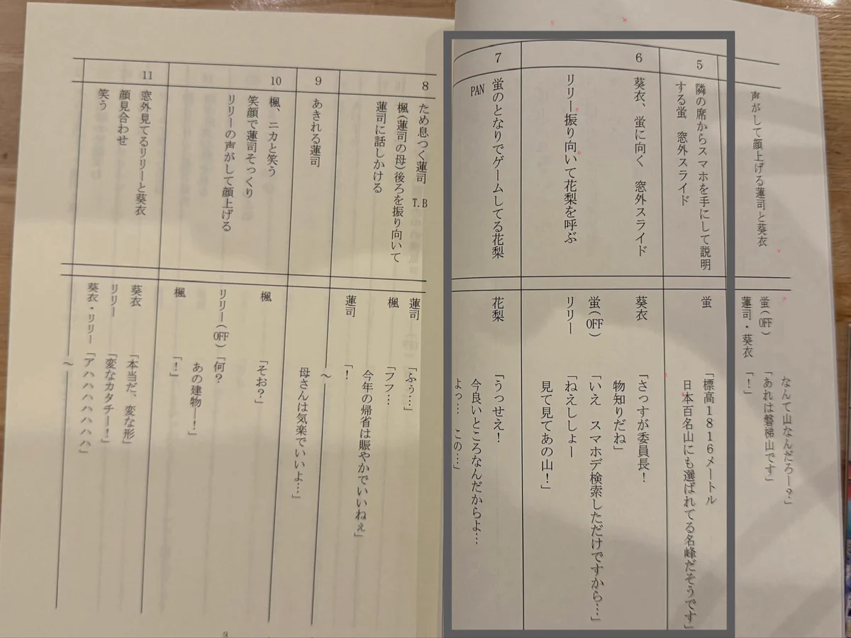 東郷美森は勇者である（とみゆ） on X: 