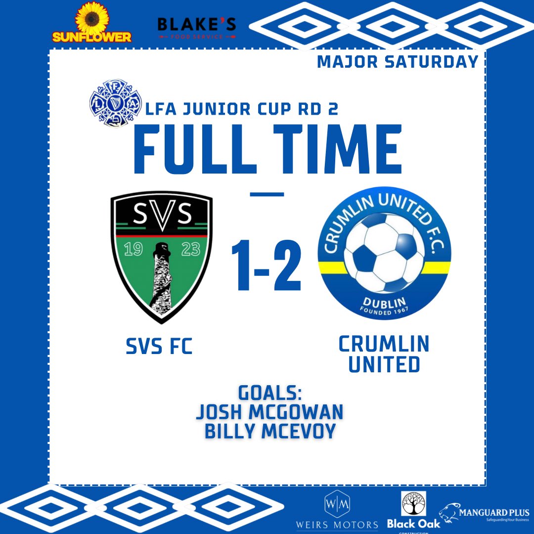 Senior Results 🔵⚪️⚽️