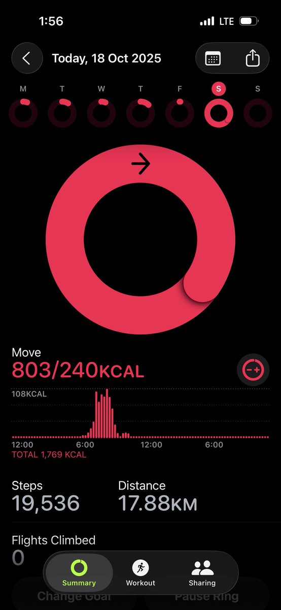PrincePaaKwesi's tweet photo. Thanks to #TheZenithHealthWalk I get to save my heart. https://t.co/j1TdXjbViA