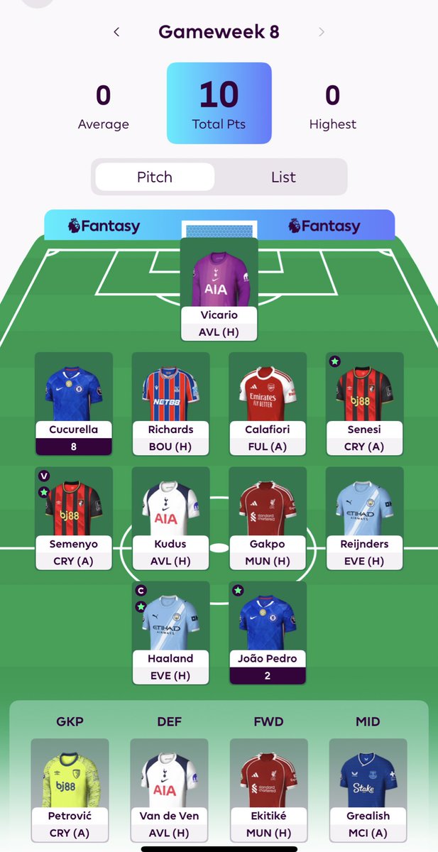FPLCommandCentre tweet media