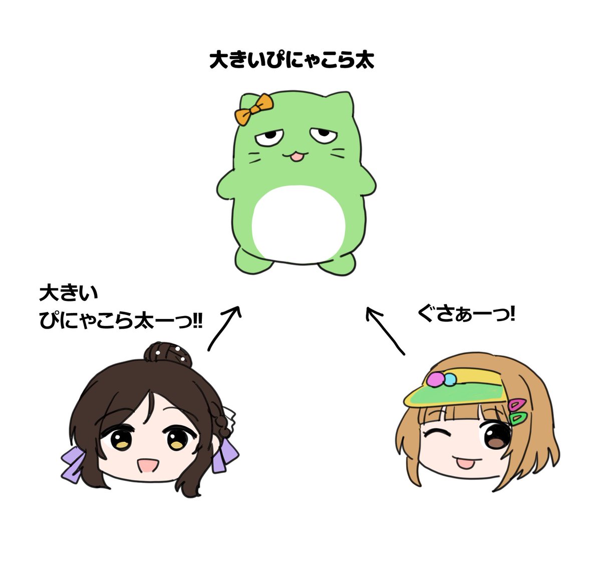 今年分のぴにゃお絵描き中心
#ぴにゃこら誕生祭