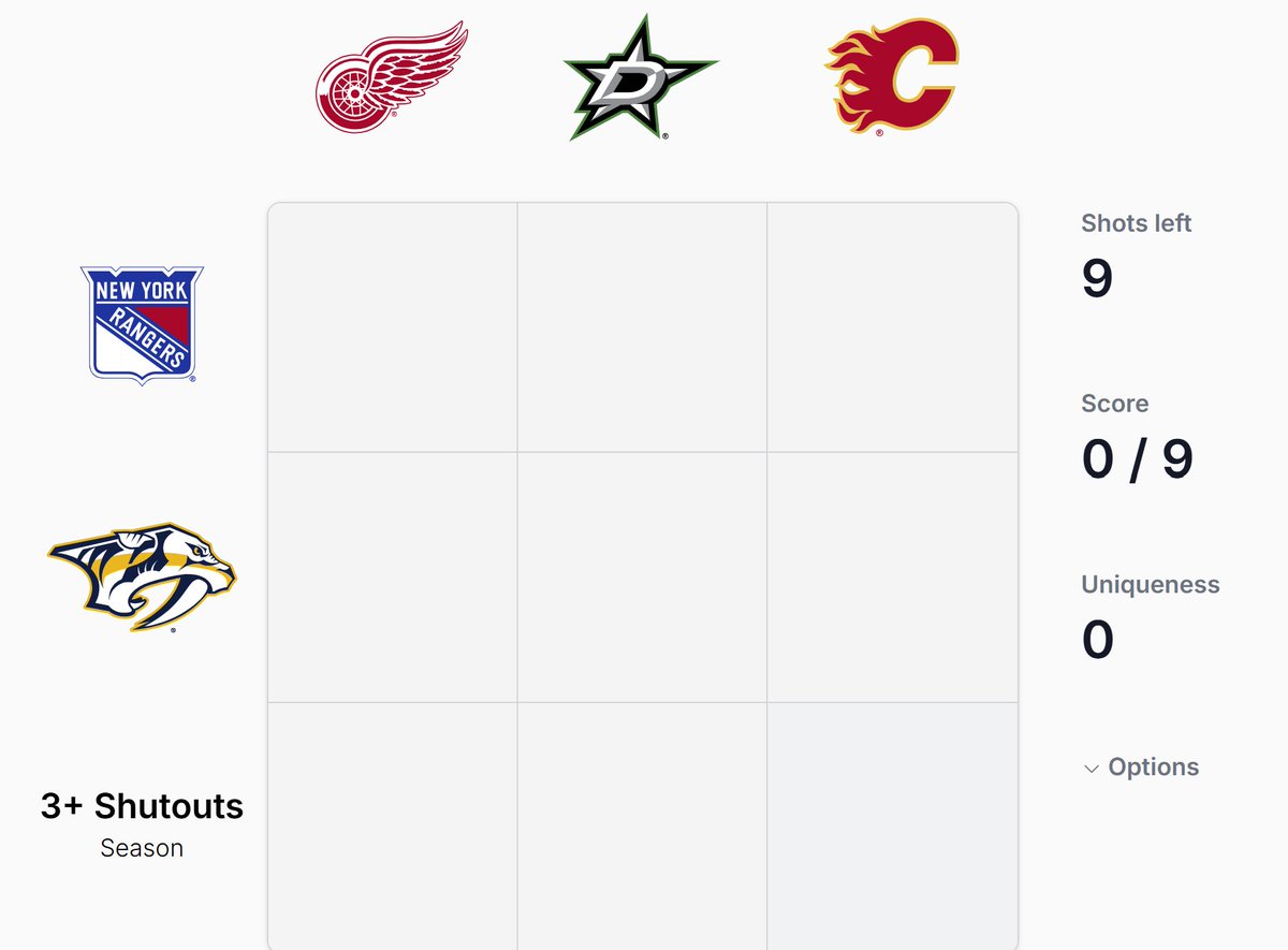 Puckdoku Game 839:
puckdoku.com
Repost and reply with your score