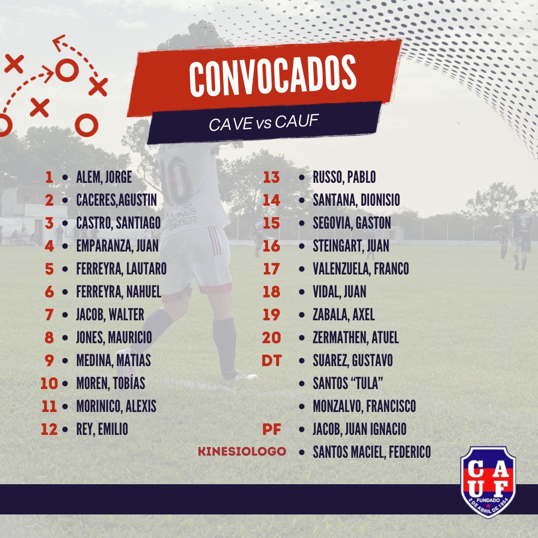 Se conocieron los convocados para el debut de Unión en el Torneo Regional centronoticias.com.ar/portal/se-cono…