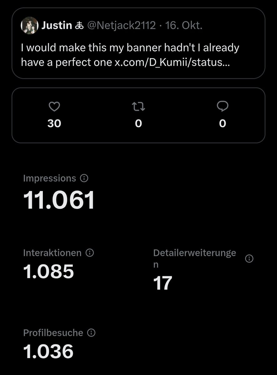 Don't where all these views come from. But over a thousand profile clicks? People sure are curious 😅