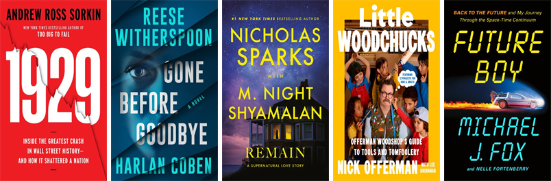 This week the Topsfield Town Library has 203 new books and one new movie.  New items include 1929, Reese Witherspoon Harlan Coben Novel, Remain, Little Woodchucks, Future Boy, Last Rites, The Gales of November, A Guardian and a Thief, and Conform. wowbrary.org/nu.aspx?p=9229…