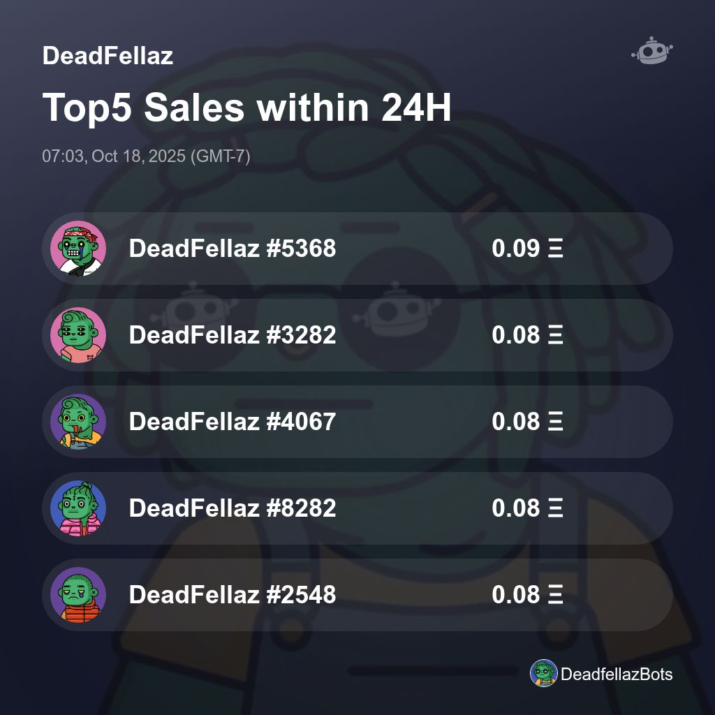 DeadFellaz Sales Bot 🤖️ tweet media