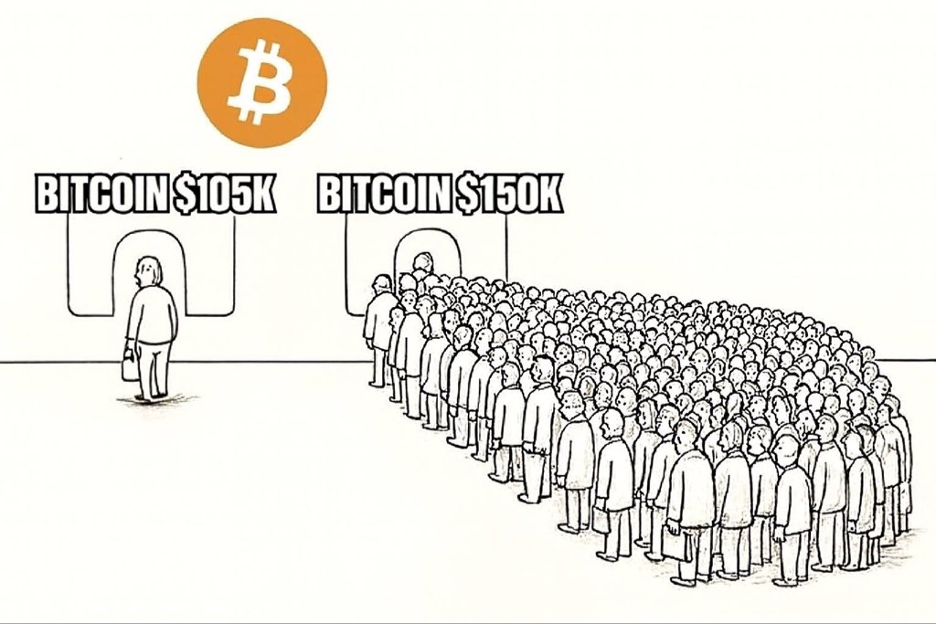 tradingalfaacad's tweet image. Volverá a suceder? #bitcoinespaña #bitcoinespañol