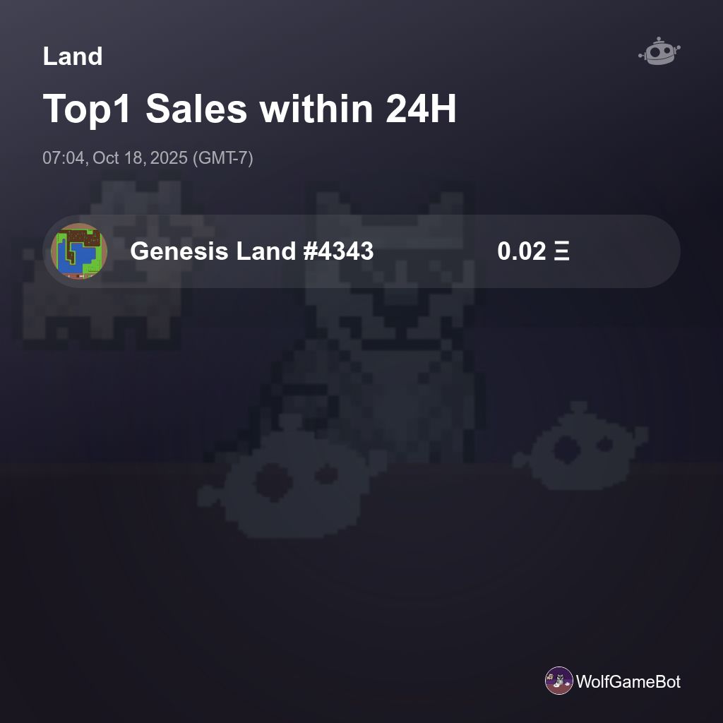 builderdotmeme's tweet image. Land Top1 Sales within 24H [ 07:04, Oct 18, 2025 (GMT-7) ] #WolfGame
