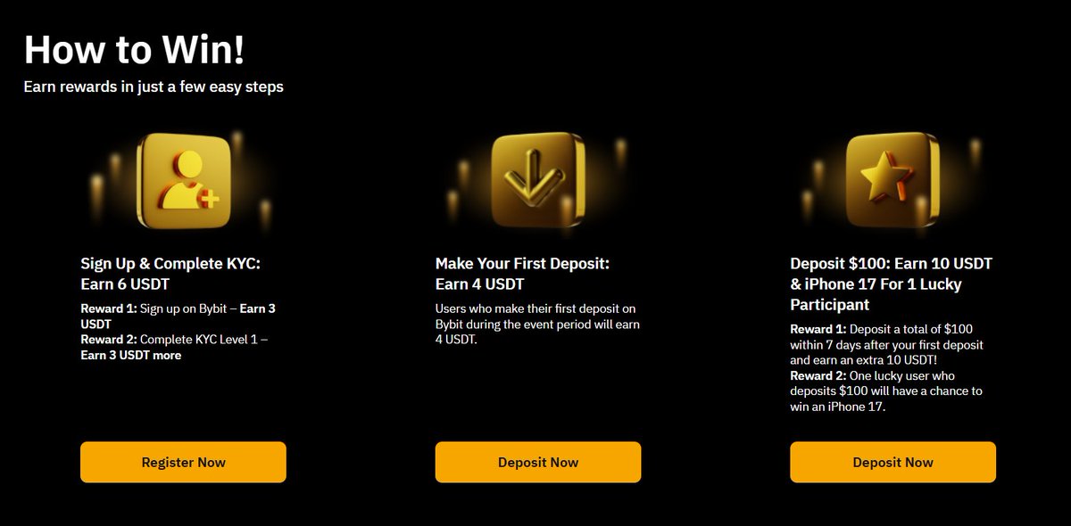 Bybit has launched a great campaign for new members.

Sign up + complete KYC → Earn 6 USDT
Make your first deposit → Earn 4 USDT

For details and participation: bybit.com/en/promo/campa…