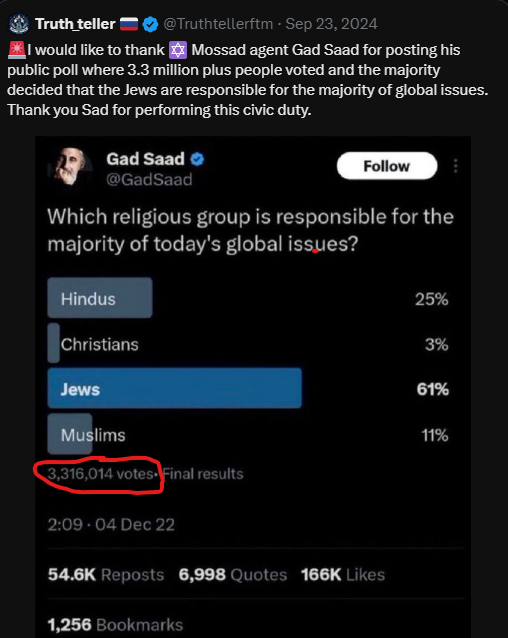 <a href="/GadSaad/">Gad Saad</a>