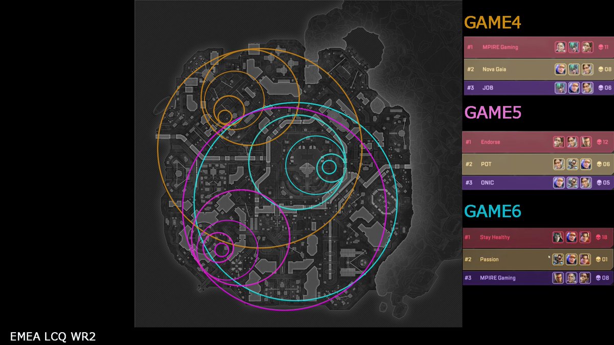 ZonePatterns1's tweet image. ALGS Year5 LCQ WINNERS ROUND       
Game4-6  
WinnersRound2 Caustic - Causticr  - Wraith  - Alter - Crypto - Wattson
LosersRound1 Alter - Caustic - Wraith - Castle - Maggie - Bang