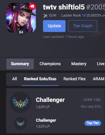 Hello, after decent year in Hitpoint I was allowed to explore my options for 2026

Contact me via DM or discord wxxiaofang

🔁 and ❤️ appreciated