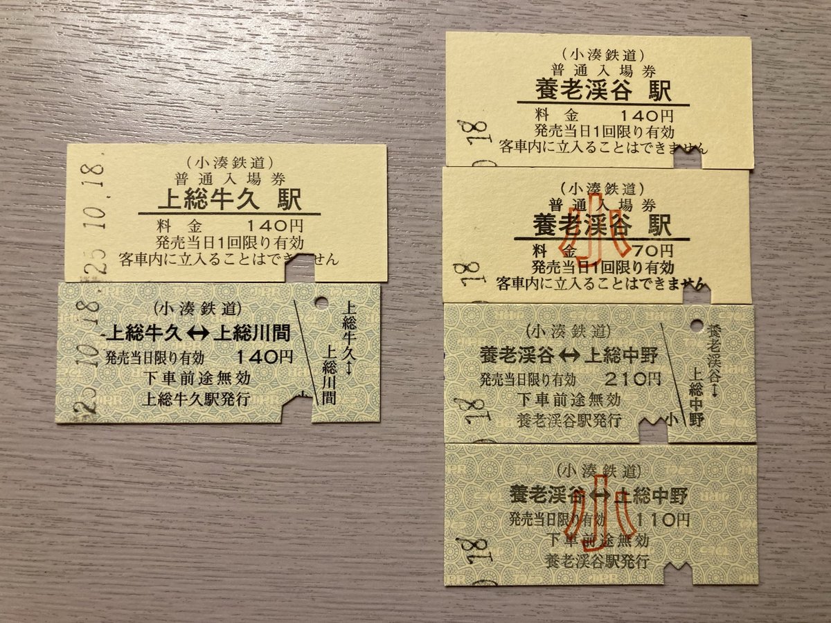 戦前 入場券 戦前⁄乗車券⁄切符⁄入場券⁄函館本線⁄小樽駅⁄料金・10銭⁄昭和8年