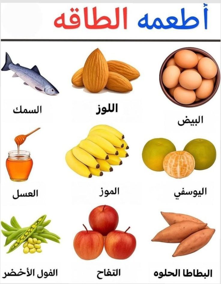 📍بعض الأطعمه التي تزود جسمك بالطاقه👍

البيض🥚

اللوز🥜

السمك🐟

العسل🍯

اليوسفي🍊

الموز🍌

البطاطا الحلوه🥔

التفاح🍎

الفول الأخضر🥜