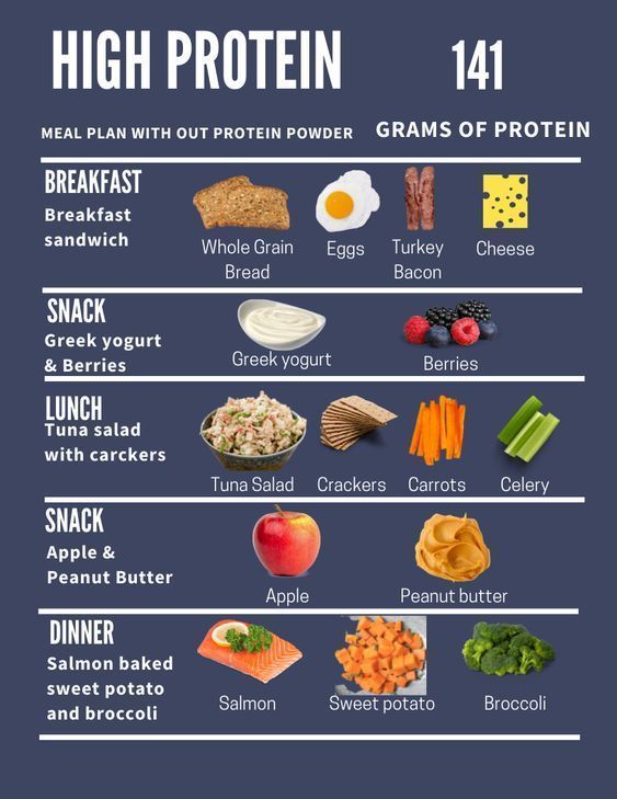 food_health_joy's tweet image. How to add protein in our day: