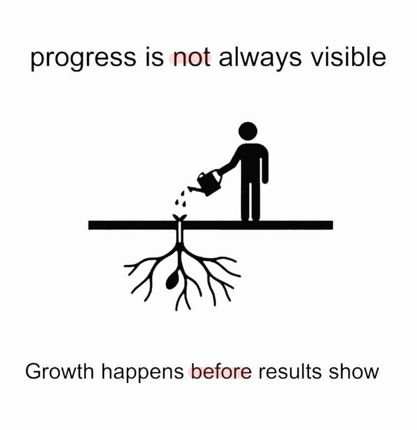 Publishing Concepts tweet media