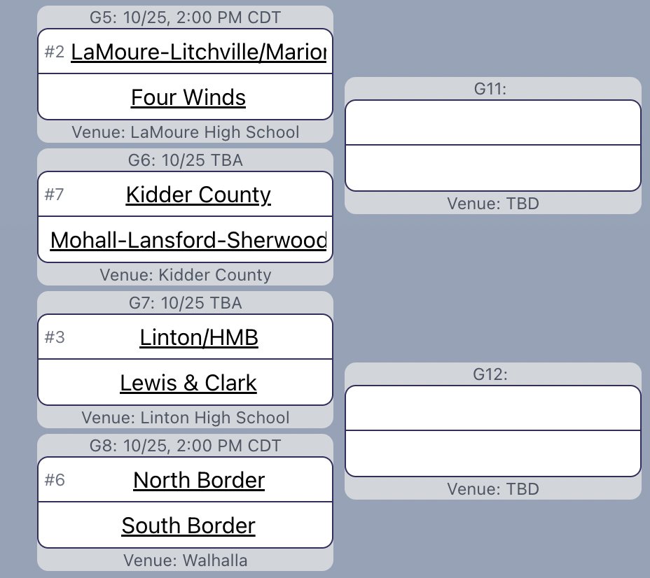 New Rockford-Sheyenne-Maddock is the #1 seed and  LaMoure-Litchville/Marion is the #2 seed heading into the opening round of the North Dakota 9-man football playoffs.