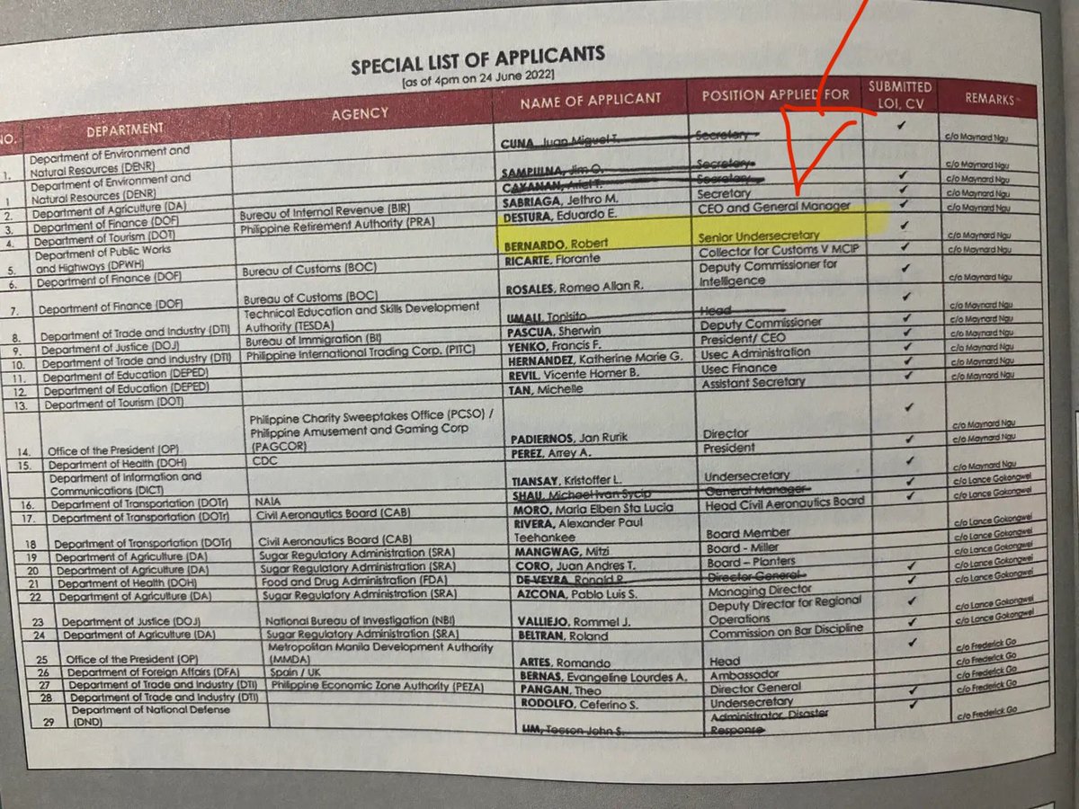 PASAVOGUE?! 💥

Did Maynard Ngu lobby for the appointment of Usec. Robert Bernardo as SENIOR UNDERSECRETARY of DPWH?

I found this list of possible appointees lobbied or recommended by certain individuals to BBM – and it includes Maynard Ngu recommending Robert Bernardo. 

This