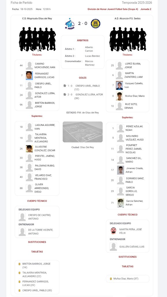 🏆 Juvenil División Honor
▶️ J.02
MOPRISALA Olías 2-0 <a href="/ADAlcorconFS/">AD Alcorcón FS 2025 / 2026</a>
⚽ Crespo 
⚽ Aitor
Victoria de mucho mérito ante un gran rival 👏🏼
Buen trabajo defensivo y de los porteros para dejar portería a cero y aprovechar las oportunidades para conseguir el triunfo
ADN Moprisala Ⓜ️⚪🔵