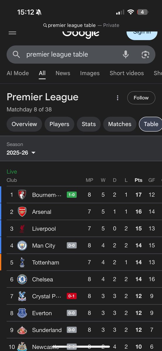 🚶🏻♂️➡️ tweet media