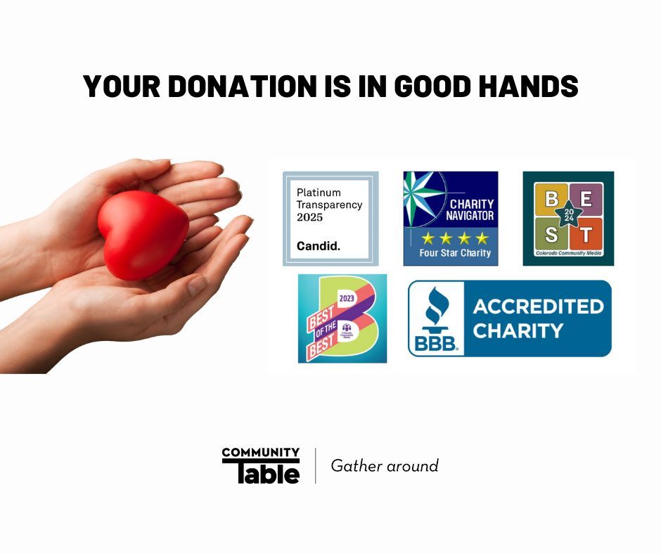 Community Table holds a 'Platinum Seal' on Candid, a '4-Star' rating on Charity Navigator, and is a BBB 'Accredited Charity,' so you can trust that your donation will be used to help those in need. Every $10 = 30 nutritious meals! Please donate today at buff.ly/hxab0yT.