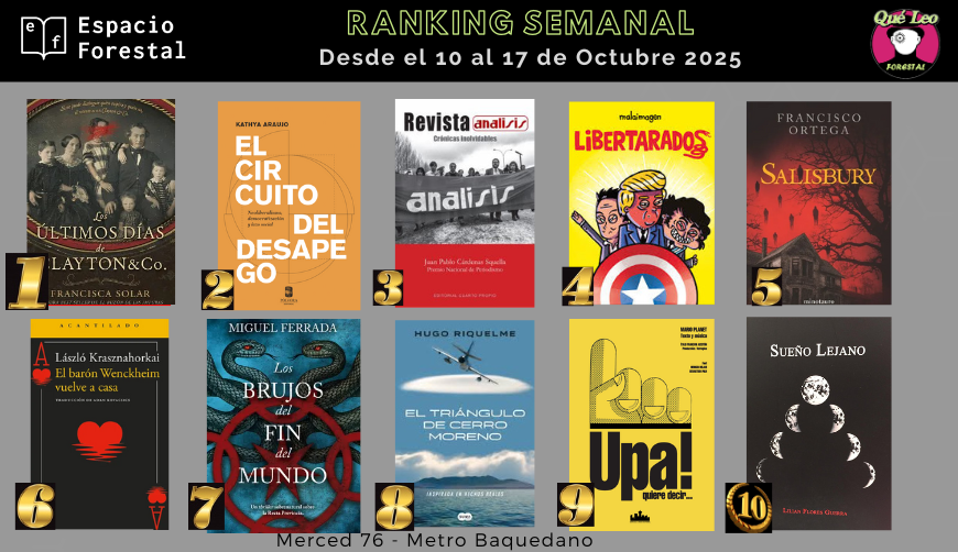 Ranking semanal con lo más pedido en Merced 76 y con despacho a todo Chile desde espacioforestal.cl
Felicitaciones <a href="/FranSolar/">Francisca Solar</a> #KathyaAraujo <a href="/cardenasjp/">Juan Pablo Cárdenas</a> <a href="/malaimagen/">malaimagen</a> <a href="/efeortega/">Francisco Ortega</a> #LaszloKrasznahorkai <a href="/migvelferrada/">Miguel Ferrada</a> <a href="/ha_riquelme/">Hugo Riquelme 🇨🇱☀️🍀</a> <a href="/marioxplanet/">Mario Planet</a> <a href="/LilianFloresGue/">Lilian Flores Guerra</a>
