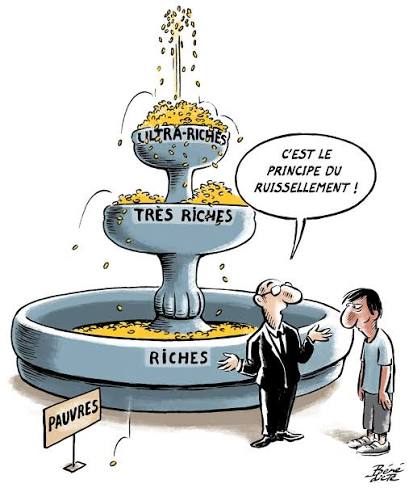 Le ruissellement selon <a href="/EmmanuelMacron/">Emmanuel Macron</a> et son <a href="/gouvernementFR/">Gouvernement</a> 😡⤵️