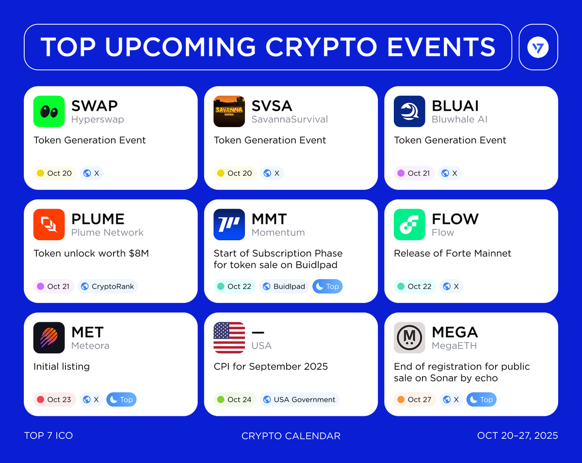 Top Upcoming Crypto Events Oct 20–27, 2025 $SWAP $SVSA $BLUA | KuCoin