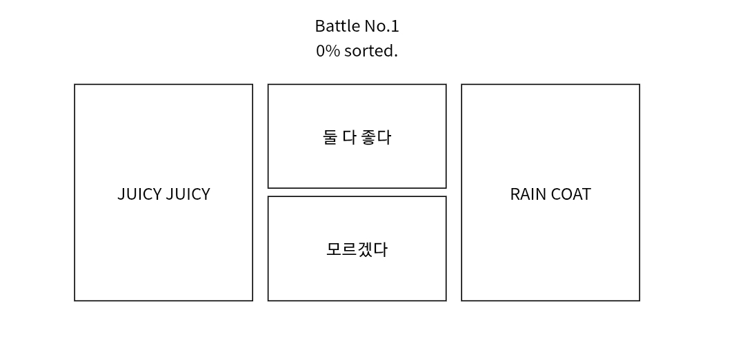 베리베리 최애곡 소트

url.kr/cnvlrs