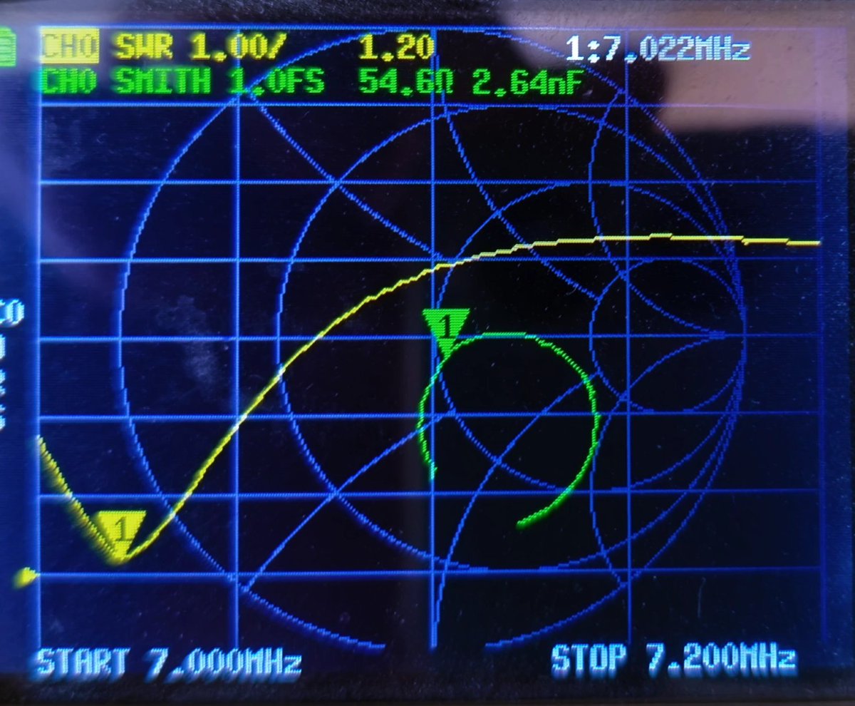 40m for CW tuned ... CHECK 
#HamRadio #AmateurRadio #WAG2025