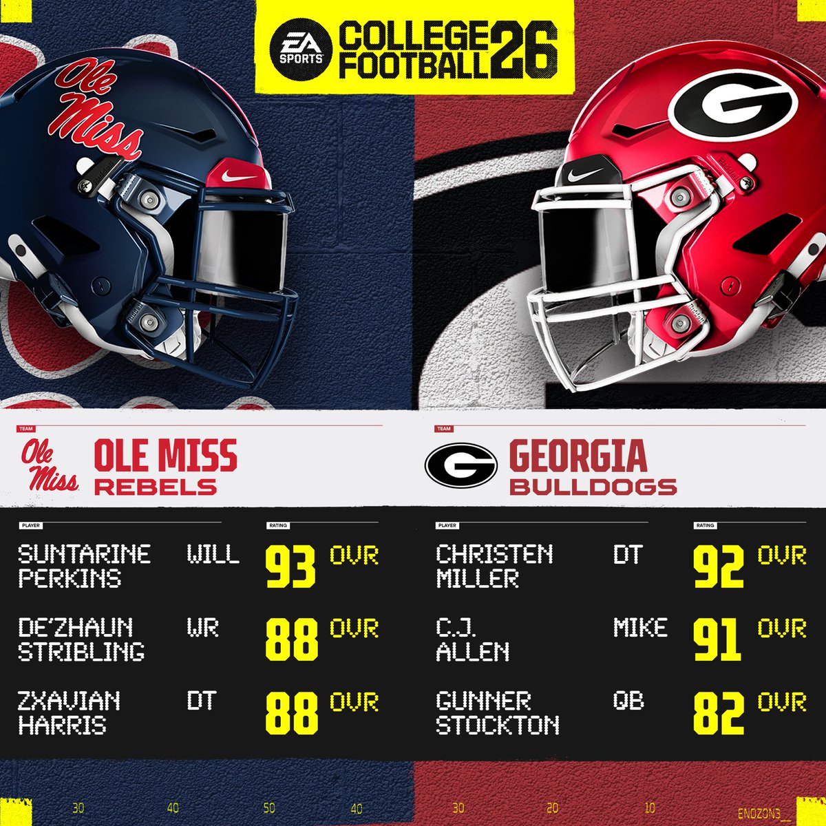 EASPORTSCollege tweet media