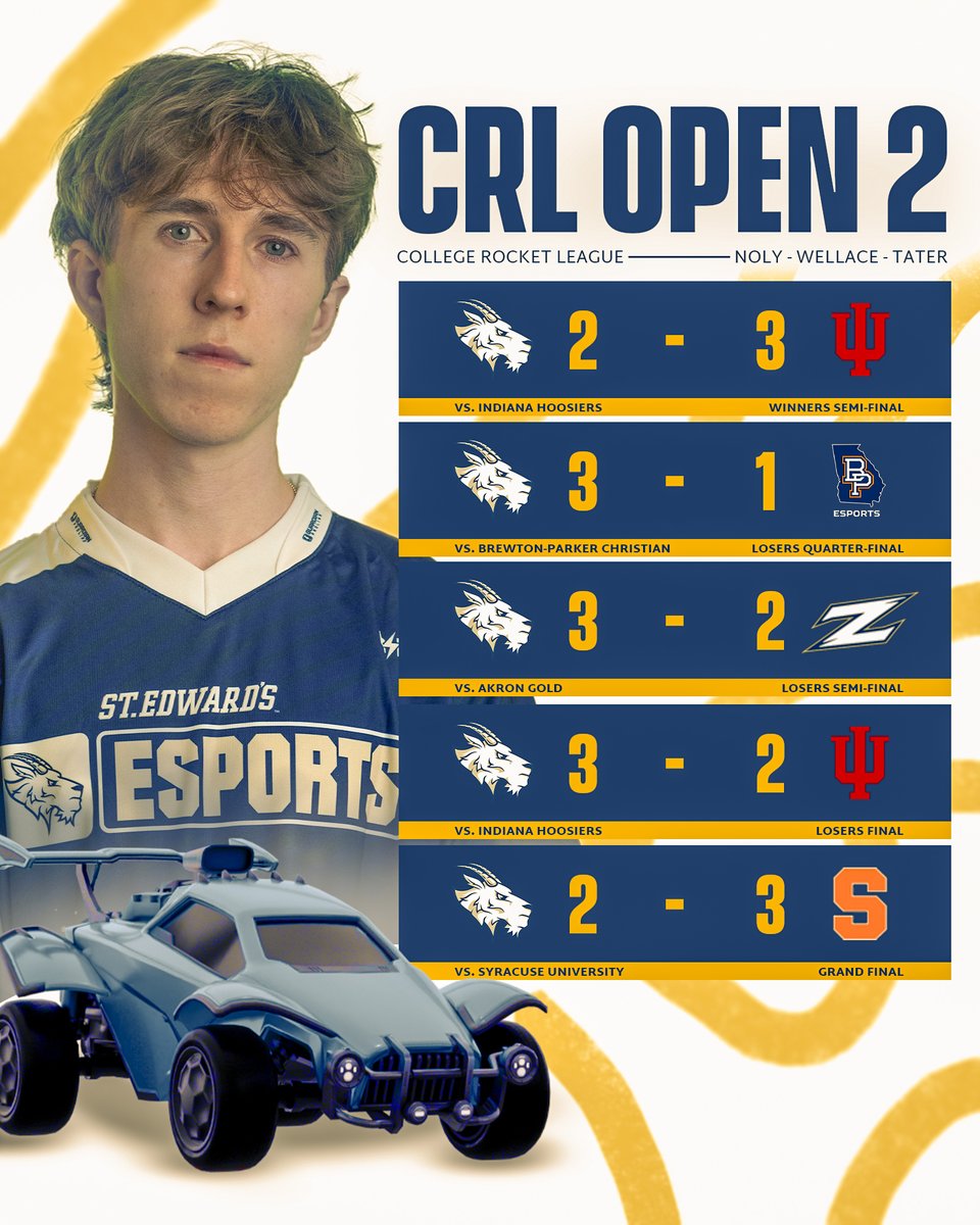 St. Edward's Esports tweet media