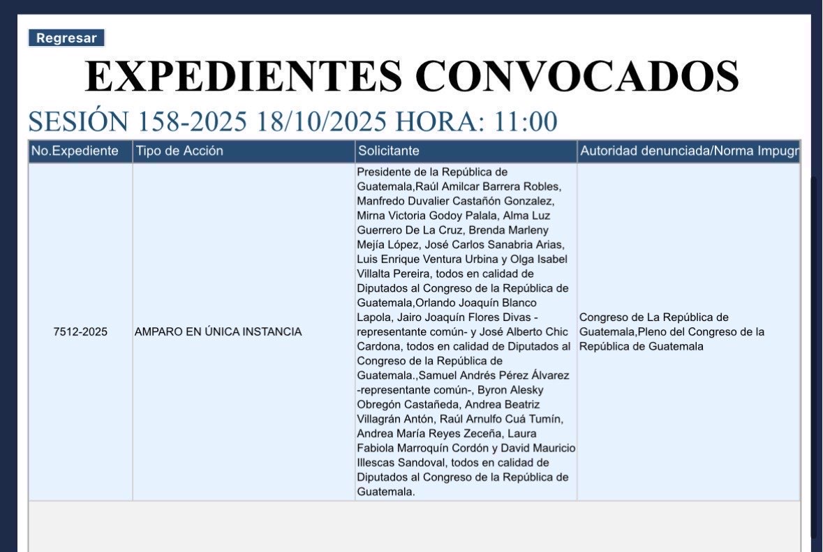 CC sesionará en pleno extraordinario 

La Corte de Constitucionalidad (CC) conocerá hoy los amparos presentados contra la decisión del Congreso que ignoró el veto presidencial al Decreto 7-2025, con el que se aprobó la Ley de Fortalecimiento Financiero y Continuidad de Proyectos